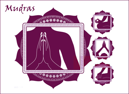 Jogas Mudras