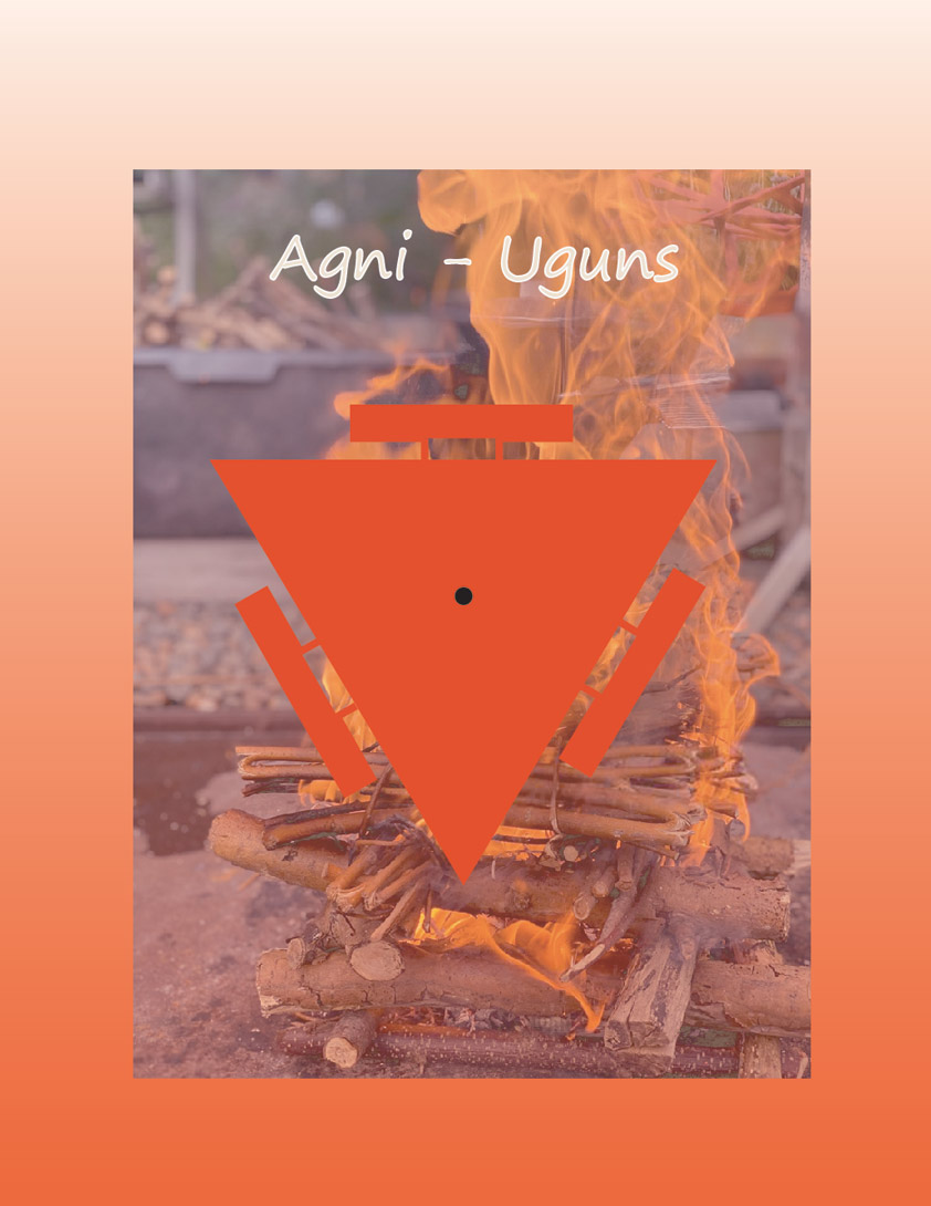 uguns elements agni