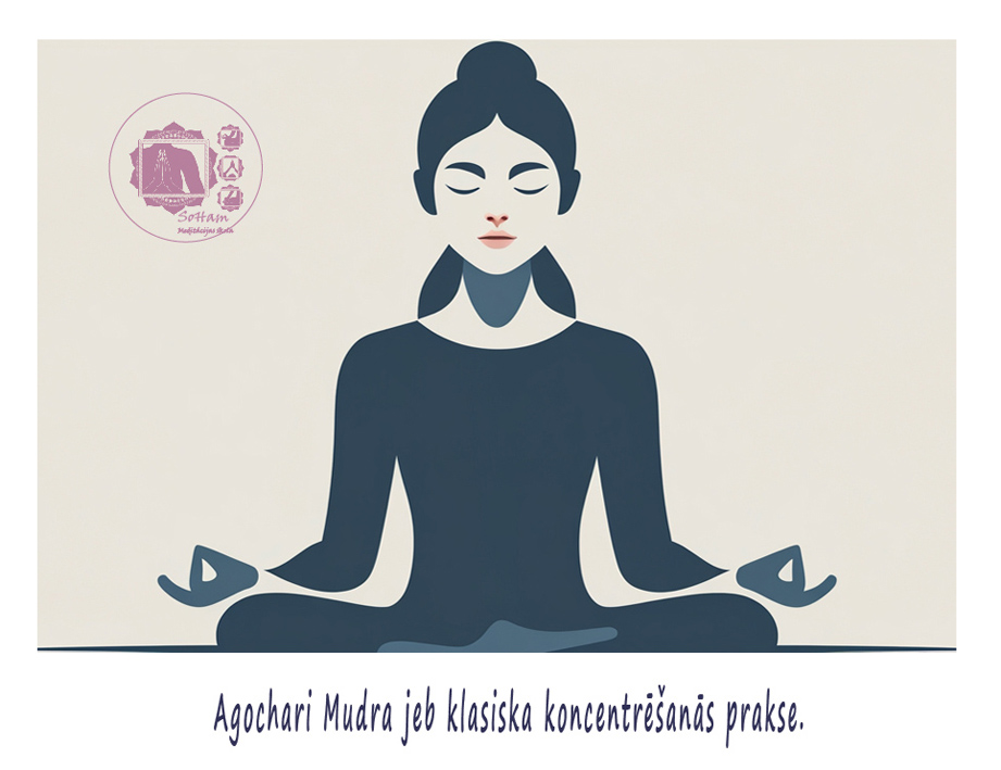 Agochari Mudra koncentrēšanās prakse