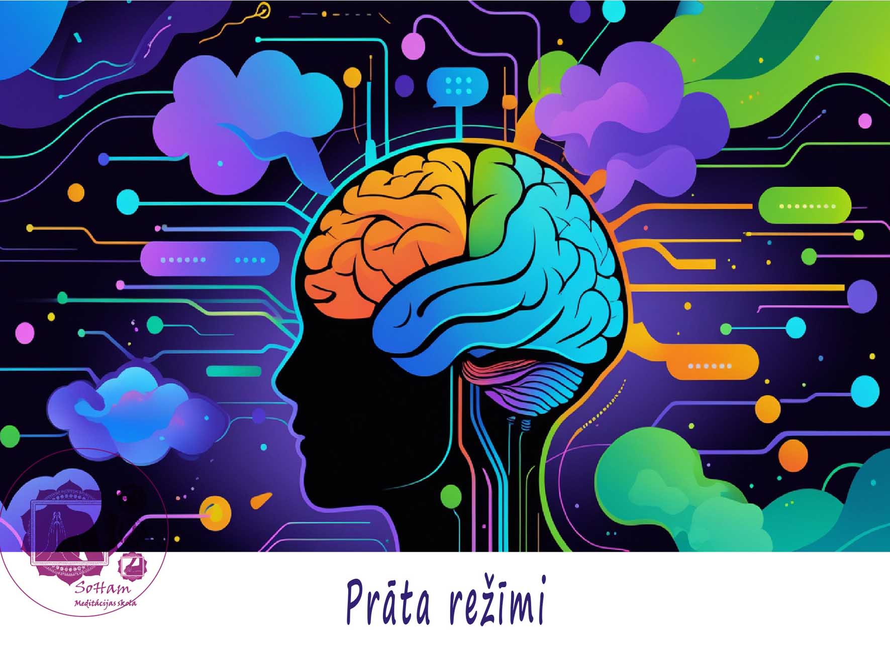 prāts, domas, meditācija